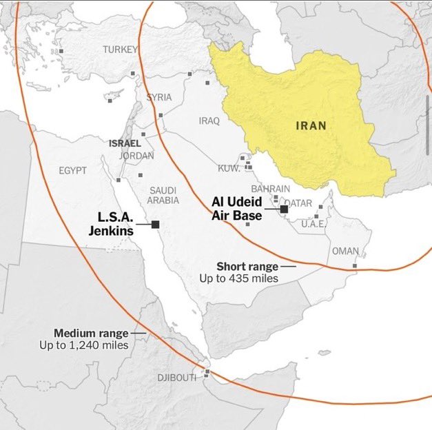 الاستعمار الامريكى لما يسمى بالمملكة السعودية